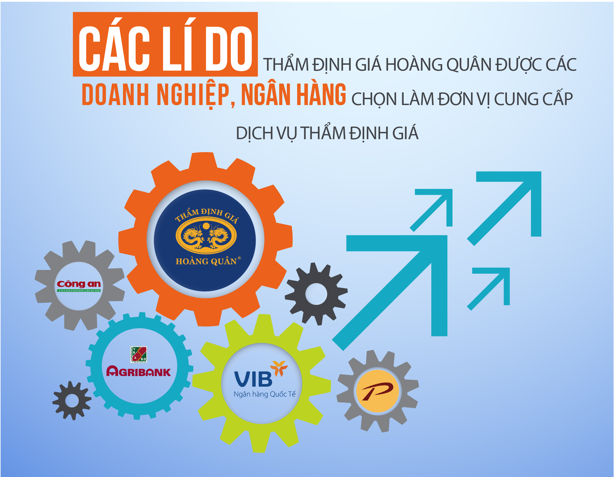 CÁC LÍ DO THẨM ĐỊNH GIÁ HOÀNG QUÂN (HQA) ĐƯỢC CÁC DOANH NGHIỆP, NGÂN HÀNG CHỌN LÀM ĐƠN VỊ CUNG CẤP DỊCH VỤ THẨM ĐỊNH GIÁ