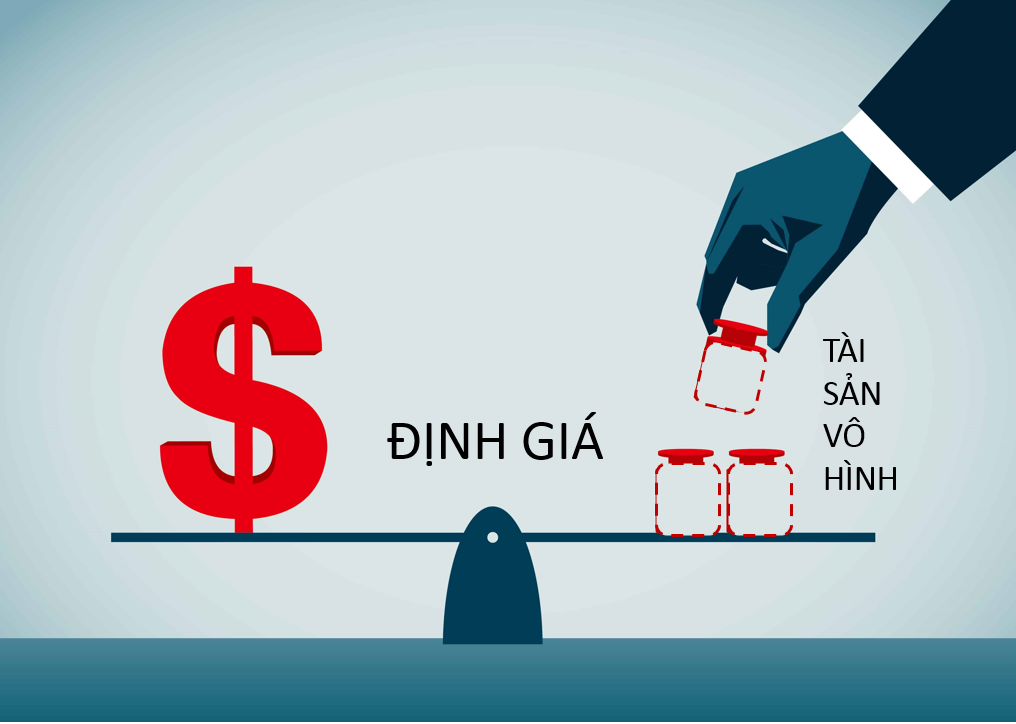 Định giá tài sản vô hình: Cái khó của một ngành non trẻ