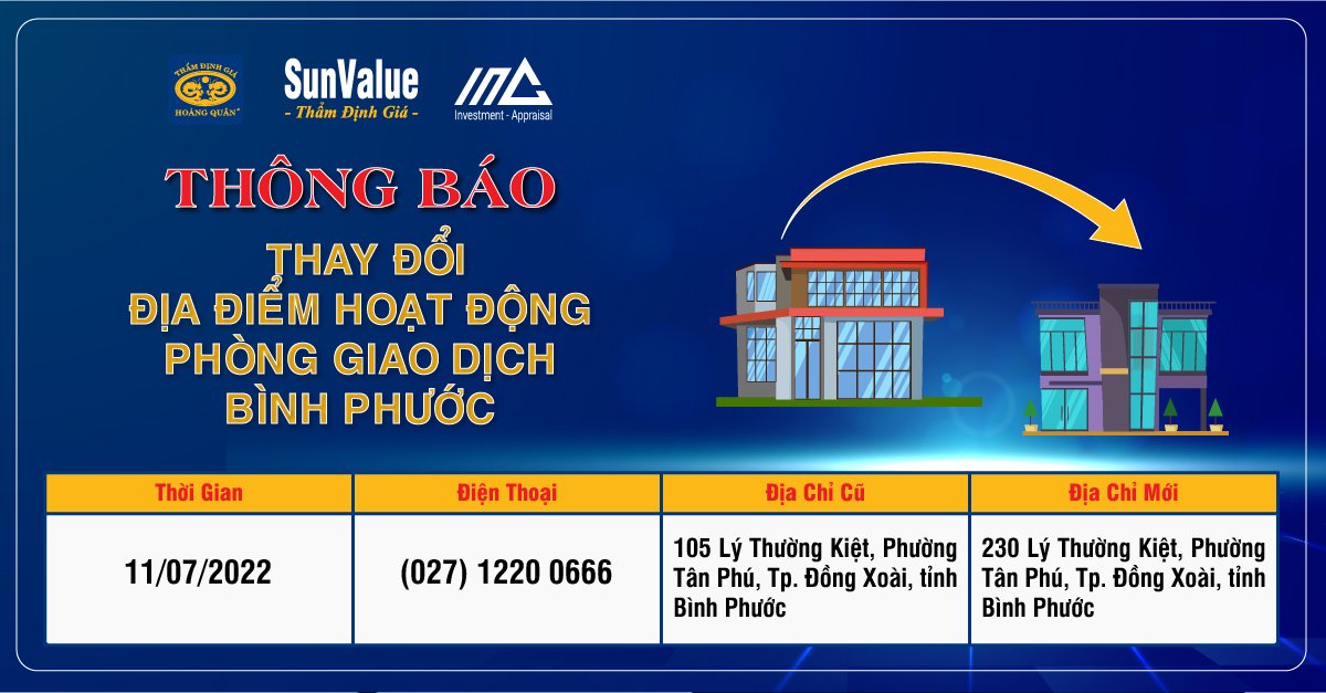 THÔNG BÁO VỀ VIỆC THAY ĐỔI ĐỊA ĐIỂM HOẠT ĐỘNG PGD BÌNH PHƯỚC