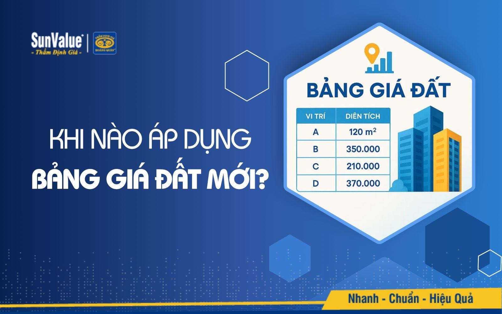 Bảng giá đất mới sẽ bắt đầu có hiệu lực từ ngày 1/7/2025