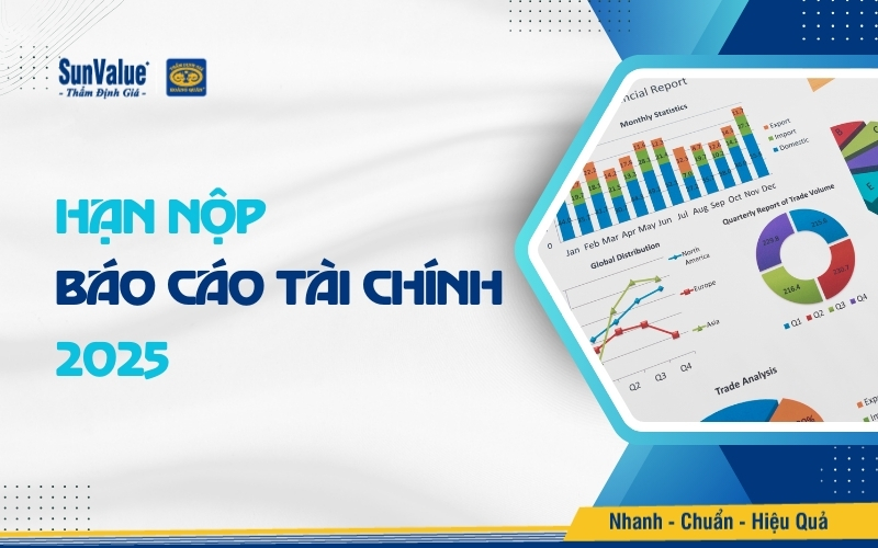 Hạn nộp báo cáo tài chính 2025