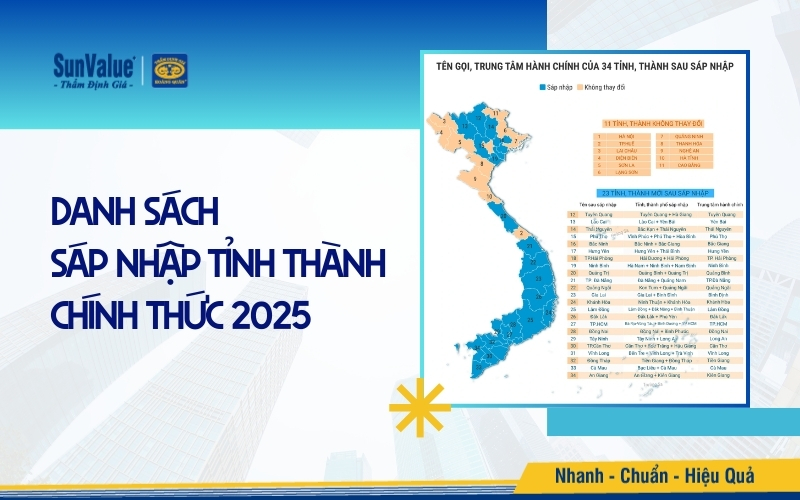 Danh sách sáp nhập tỉnh chính thức năm 2025