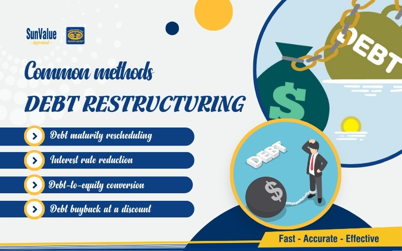 Common methods of debt restructuring