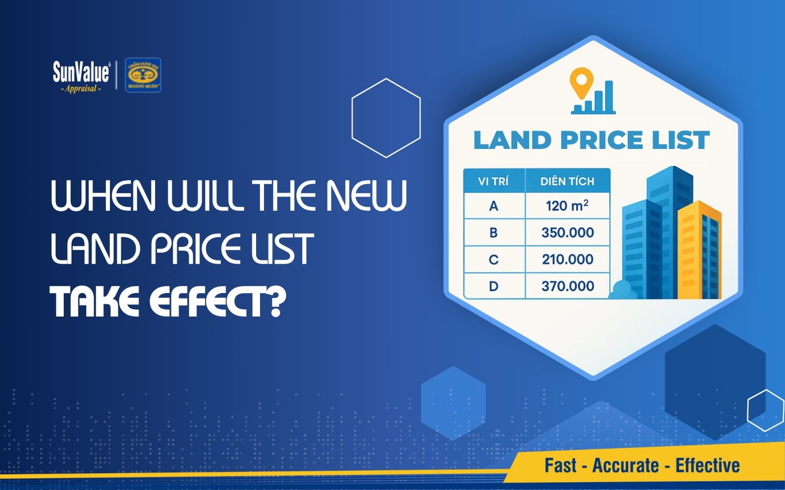 When will the new land price list take effect