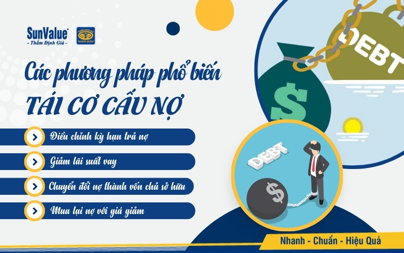 Các phương pháp tái cơ cấu nợ phổ biến
