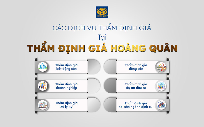 Các dịch vụ thẩm định giá do Hoàng Quân cung cấp