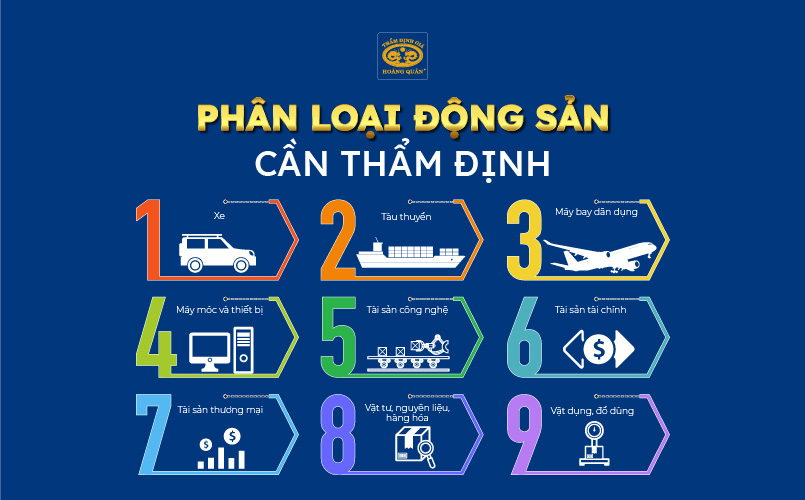 Các loại động sản cần thẩm định