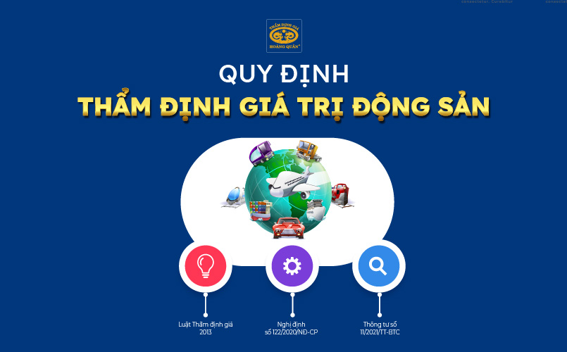 Quy định thẩm định giá trị động sản