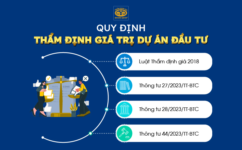 Quy định thẩm định giá trị dự án đầu tư