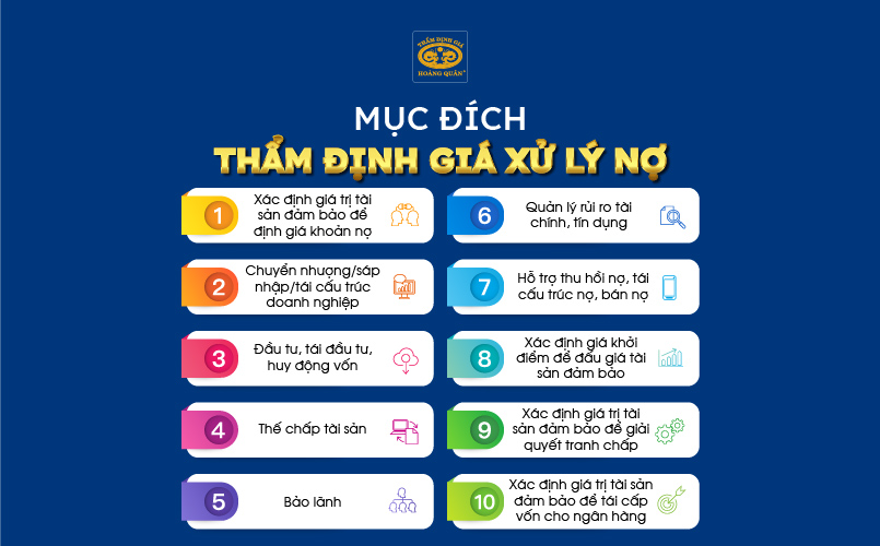 Mục đích thẩm định giá xử lý nợ