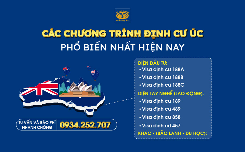 Các chương trình định cư Úc được lựa chọn nhiều nhất hiện nay