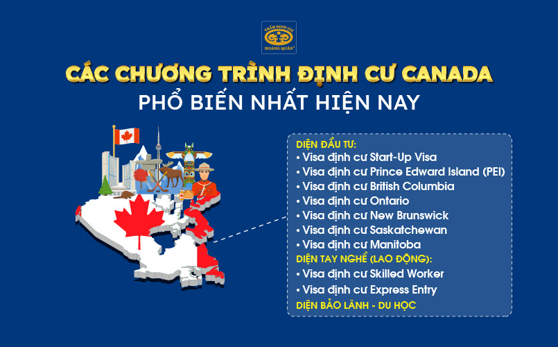 Các chương trình định cư Canada được lựa chọn nhiều nhất hiện nay