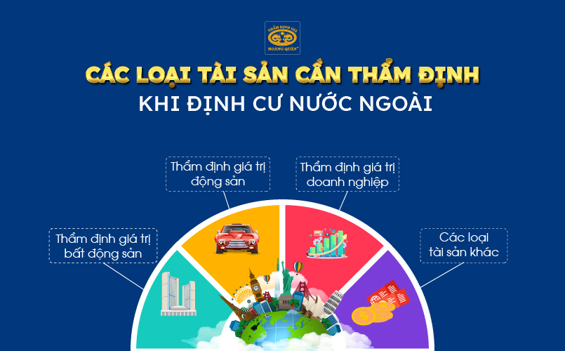 Các loại tài sản cần thẩm định khi định cư nước ngoài