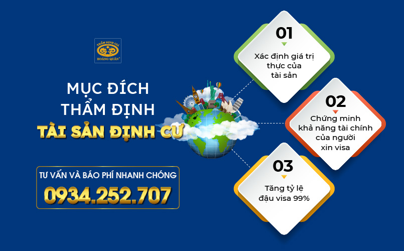 Mục đích thẩm định tài sản ngành định cư